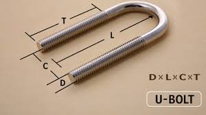 U-Bolts & Custom U Bolts - AFT Fasteners - u bolt manufacturers