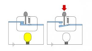 Demystifying Normally Open Air Pressure Switches: Functions and ... - REGAL - air pressure switch