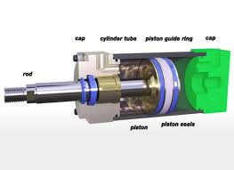 Parts of a Pneumatic Piston - Air Tool Mastery - pneumatic piston