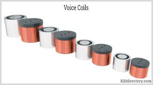 The Science of Voice Coil Materials: Copper vs. Aluminum vs. Titanium - speaker voice coil