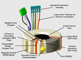 What Is a Toroidal Transformer and How Does It Work? - toroidal transformer