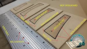 CNC Router Gasket for Vacuum hold down | All Star CNC - gasketing material