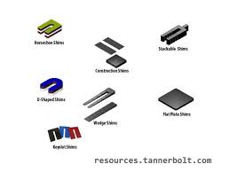Everything You Need to Know About Shims - AllThumbsDIY.com - metal shims