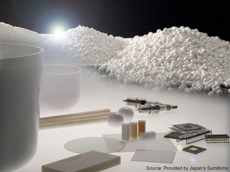 Illustrative example of aluminium oxide ceramic from Google Search