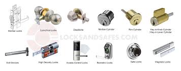 14 Types of Locks: Security, Vulnerabilites, & Best Uses - lock mechanisms