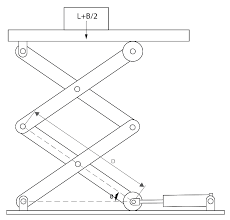 Scissor lift final - arXiv.org - scissor lift mechanism