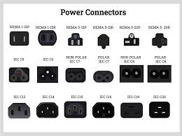 Exploring the Different Types of Power Cords: A Comprehensive Guide - power cord types