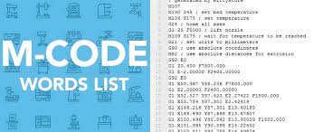 M-Code in CNC Machining: Meaning, Importance, and Types - m codes list