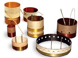 Voice Coils: A Tutorial - audioXpress - speaker voice coil