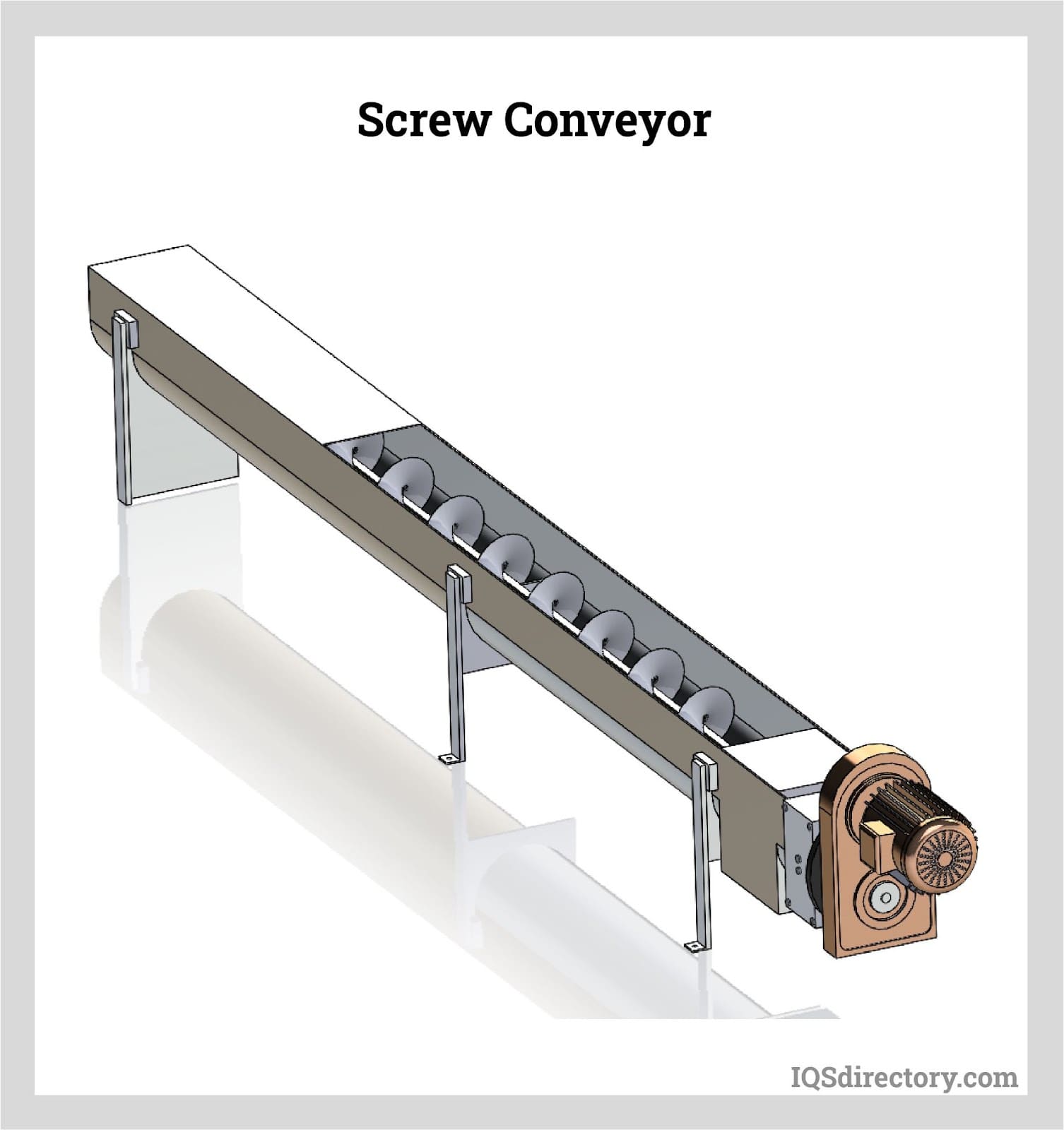 Illustrative example of auger conveyor from Google Search