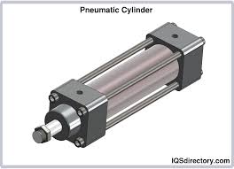 Pneumatic Air Cylinders | Pneumatic Components | Products ... - pneumatic piston