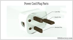 The Different Parts of an Electrical Plug: Understanding Their Functions - electrical prongs