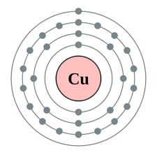 铜（过渡金属元素）_百度百科 - cu metal