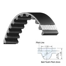 What is V-Belt? - belthubs - vee belt
