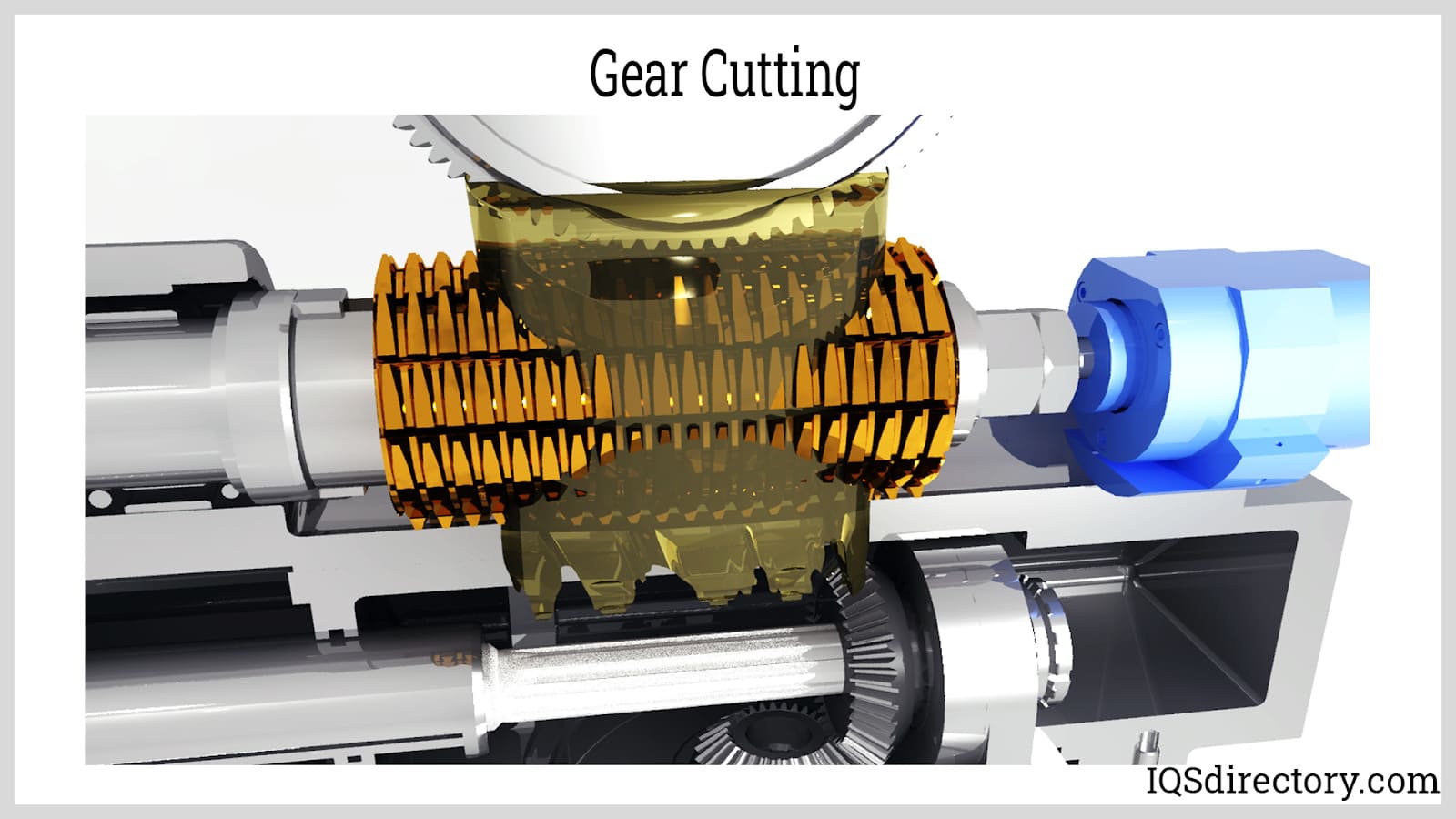 Illustrative example of bevel gear from Google Search