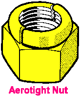Glossary of Terminology Related to Nuts and Bolts - Bolt Science - shank bolt