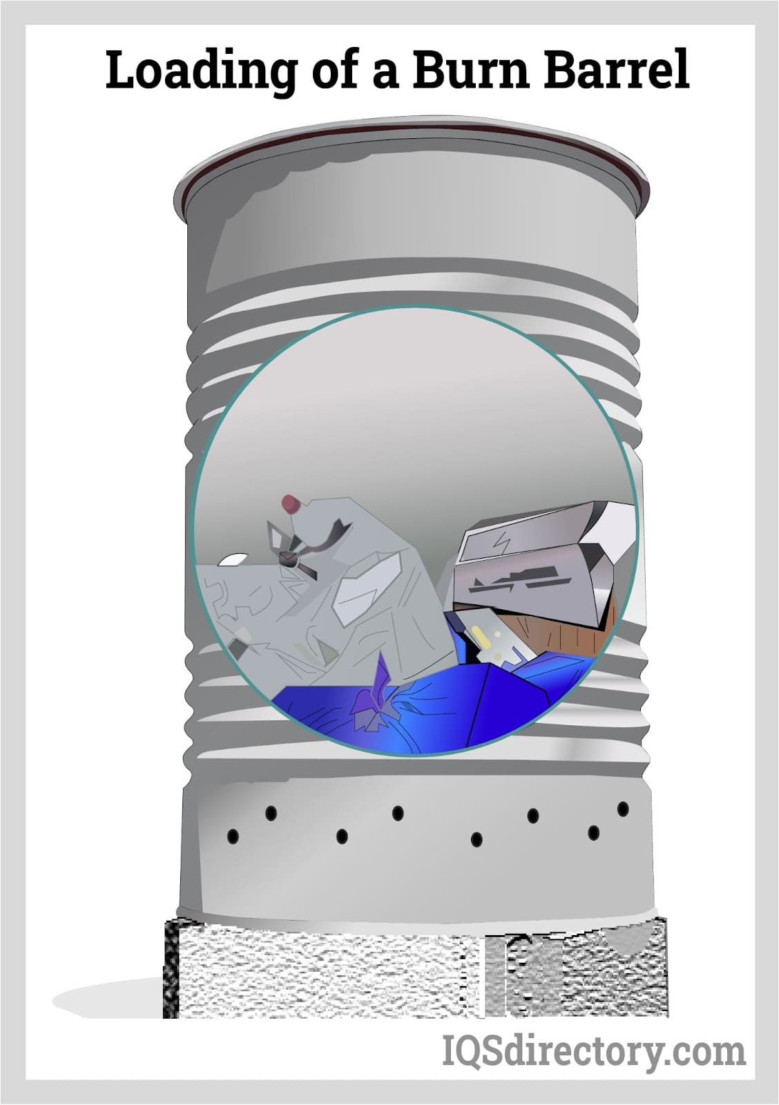 Illustrative example of burning drum from Google Search