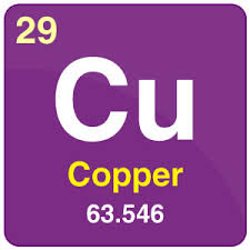 Chemical Properties Of Copper - BYJU'S - cu metal