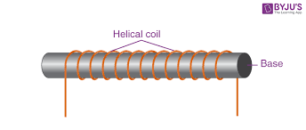 What Is a Solenoid? - BYJU'S - solenoid coil