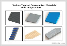 The Different Types of Conveyor Belts | Cambelt - conveyor belts