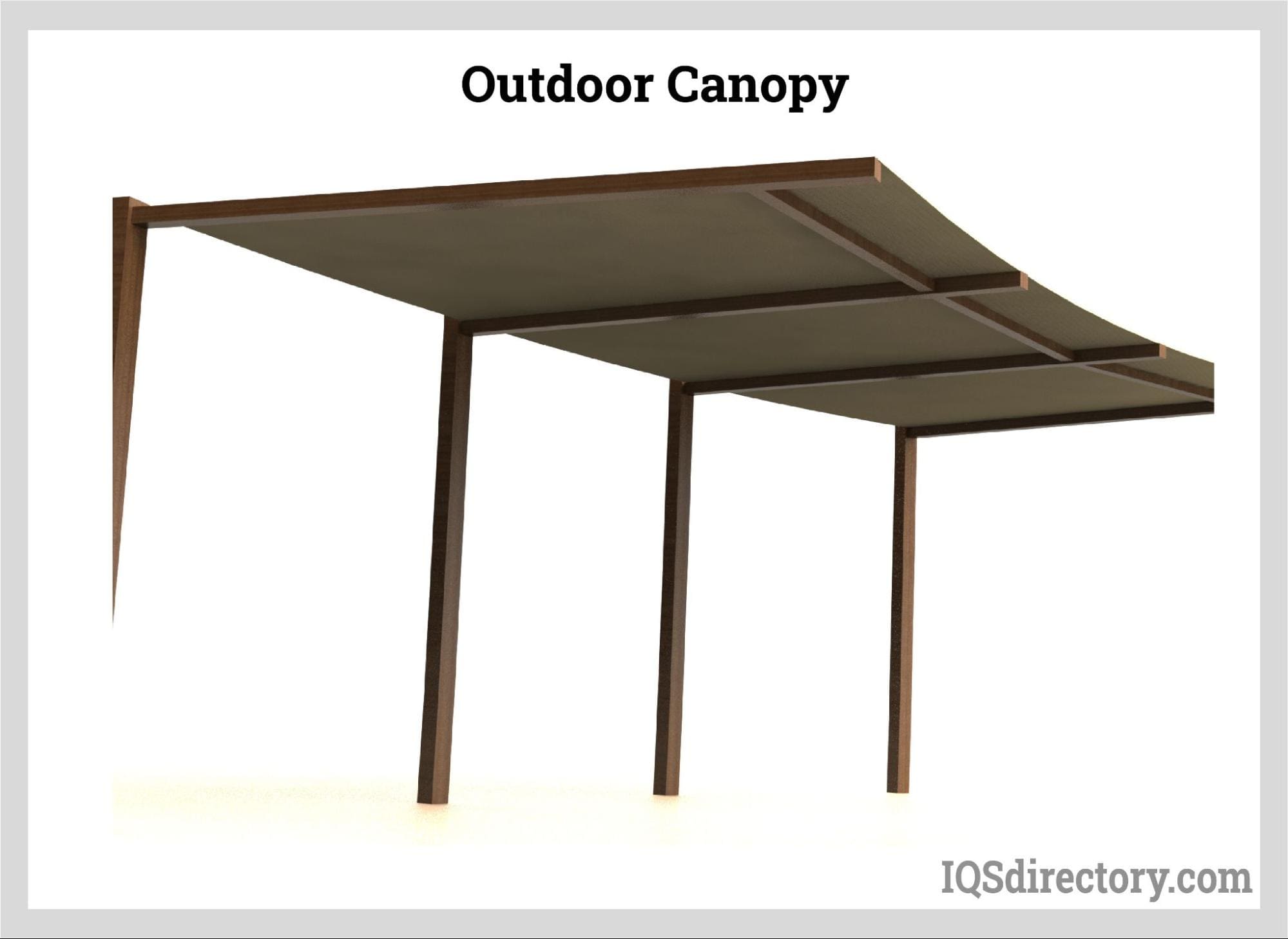 Illustrative example of canopy materials from Google Search