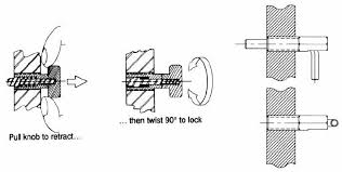 The Comprehensive Guide to Spring Loaded Mechanisms - Carr Lane - spring lock mechanism