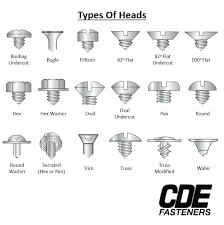 Common Fastener Heads For A Screw Or Bolt | CDE Fasteners, Inc. - bolt heads