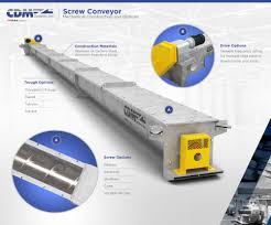 Screw Conveyors and Feeders - CDM Systems, Inc. - conveyor screw