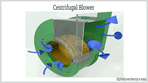 Illustrative example of centrifugal blower from Google Search