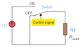 How DC-DC Converters Work - Circuit Basics - dc power source