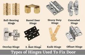 13 Types of Door Hinges & Their Uses - Civiconcepts - door hinge types