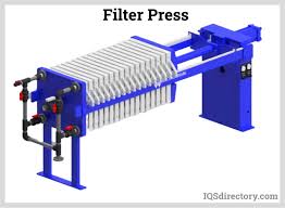 Clean Liquid Systems - liquid filtration