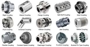 Coupling | Types, Advantages, Disadvantages, Applications - ClubTechnical - types of couplings