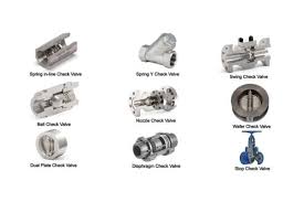 Top Types of Check Valves and Their Applications Explained - check valve