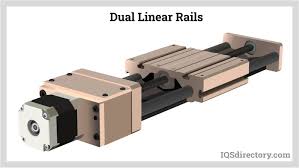 Linear Rail Types: Everything You Need to Know - linear rails