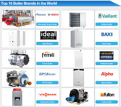 Best Boiler Buying Guide - Consumer Reports - steam boilers