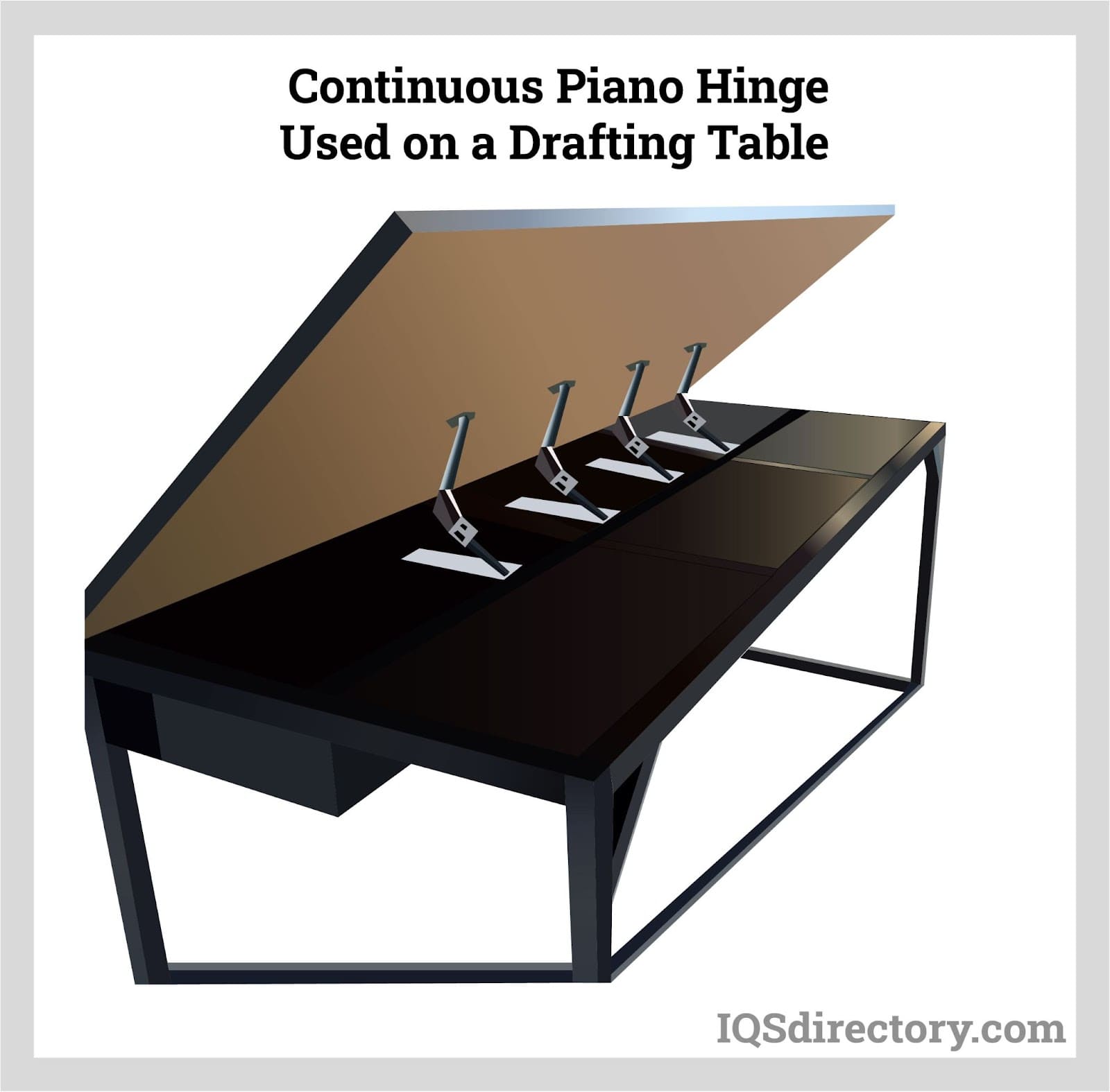 Illustrative example of continous hinge from Google Search
