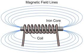 The Science Behind Electromagnets: Induction and Coils - electromagnetic coil