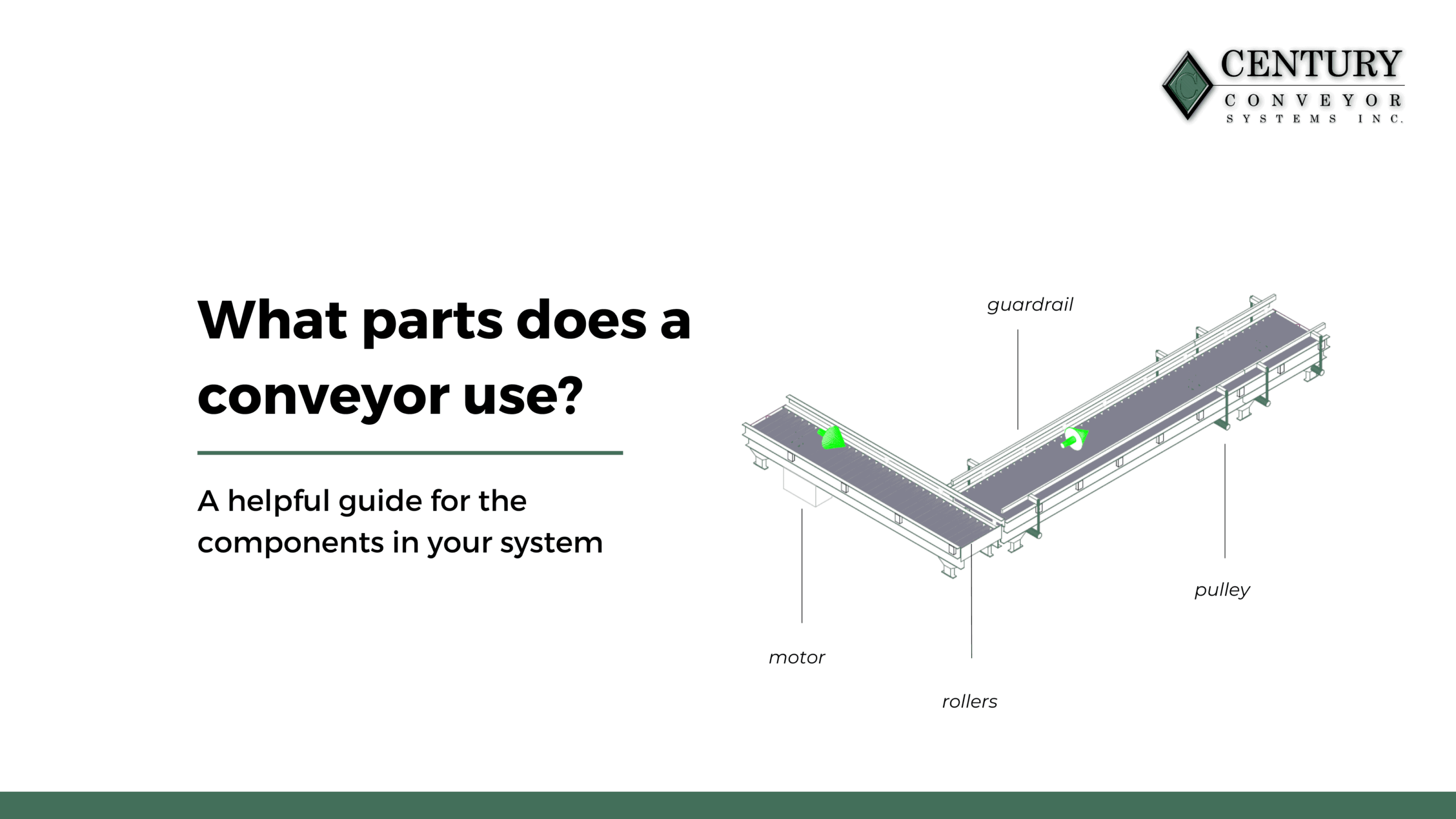 Illustrative example of conveyor belt parts from Google Search