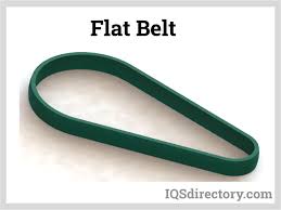 Flat Belt Manufacturers | Flat Belt Suppliers - Conveyor Belting - flat belt