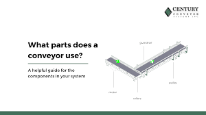 Belt Conveyor Parts - Components, Pulley, Belts, Rollers-PALET - conveyor belt parts