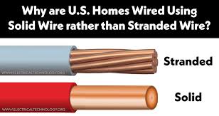 Stranded Wire vs. Solid Wire in Electrical Applications - stranded wire