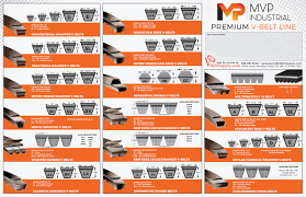 V-Belt Cross Reference - Find Replacement Belt Charts - v blet