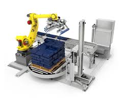 Automated Palletizer | Cross Palletizing Robot Solutions - palletizing robots
