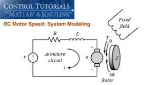 DC Motor Speed: System Modeling - University of Michigan - dc mototr