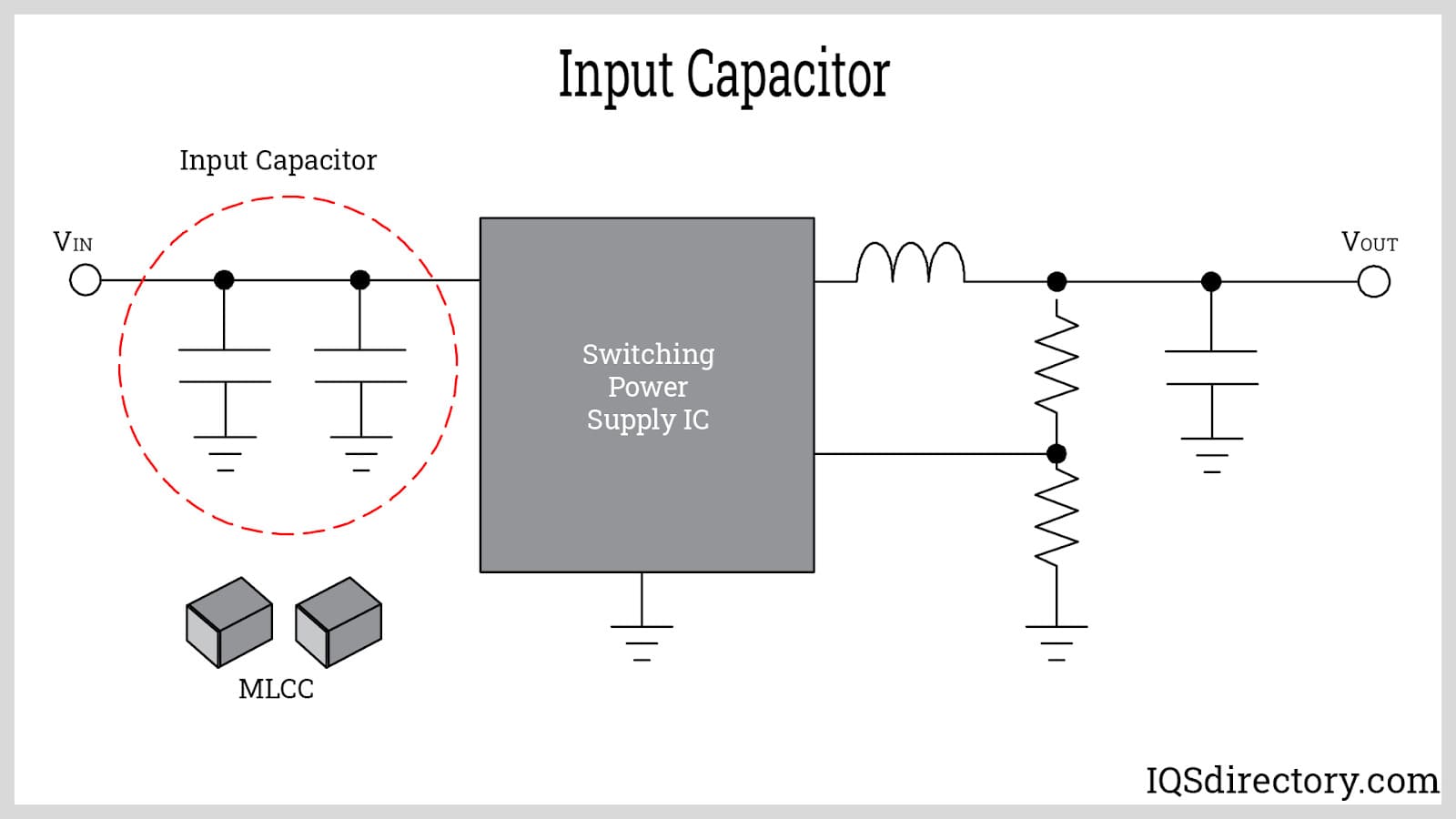 Illustrative example of dc power supply from Google Search