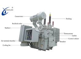Understanding Transformer Components & How do they work? - transformer parts