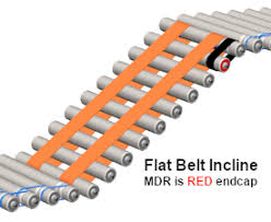 Elastic, Stretchy Flat Belts (Belting) move heavy loads - DURA-BELT - flat belt