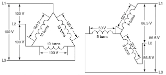 Making Sense of the Fundamentals and Configurations of 3-Phase Transformers - 3 phase transformer