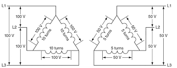 Making Sense of the Fundamentals and Configurations of 3-Phase Transformers - three phase transformer
